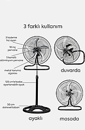 KIZILELMADA Kiwi Çok Fonksiyonlu Siyah Vantilatör